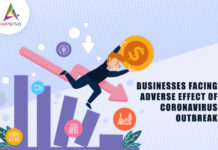 Businesses Facing Adverse Effect of Coronavirus Outbreak Businesses Facing Adverse Effect of Coronavirus Outbreak-byappsinvo.