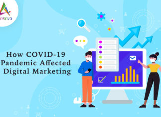 How-COVID-19-Pandemic-Affected-Digital-Marketing-byappsinvo