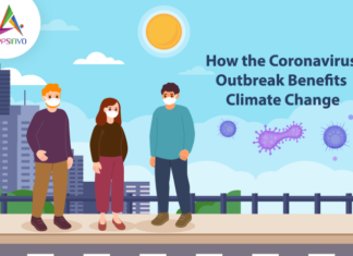 How-Coronavirus-Outbreak-Benefits-Climate-Change-byappsinvo