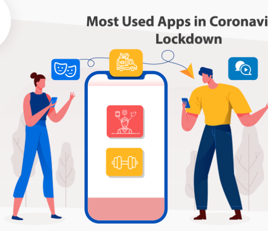 Most-Used-Apps-in-Coronavirus-Lockdown-byappsinvo