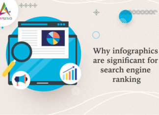 Why Infographics are Significant for Search Engine Ranking Why Infographics are Significant for Search Engine Ranking-byappsinvo