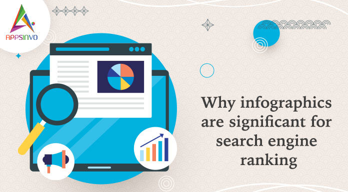 Why Infographics are Significant for Search Engine Ranking Why Infographics are Significant for Search Engine Ranking-byappsinvo