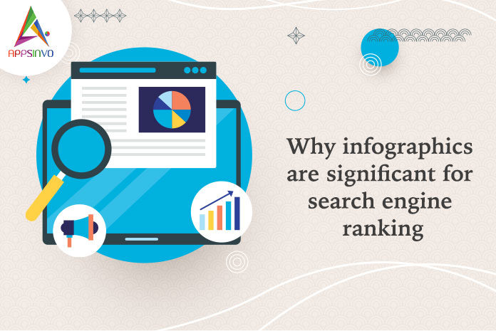 Why Infographics are Significant for Search Engine Ranking-byappsinvo