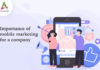 Importance of Mobile Marketing for a Company-byappsinvo