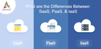 What are the Differences Between SaaS, PaaS, & IaaS-byappsinvo.j