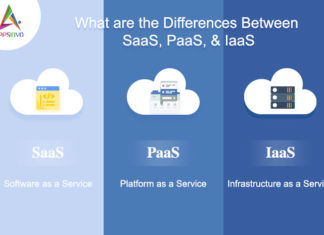 What are the Differences Between SaaS, PaaS, & IaaS What are the Differences Between SaaS, PaaS, & IaaS-byappsinvo.j