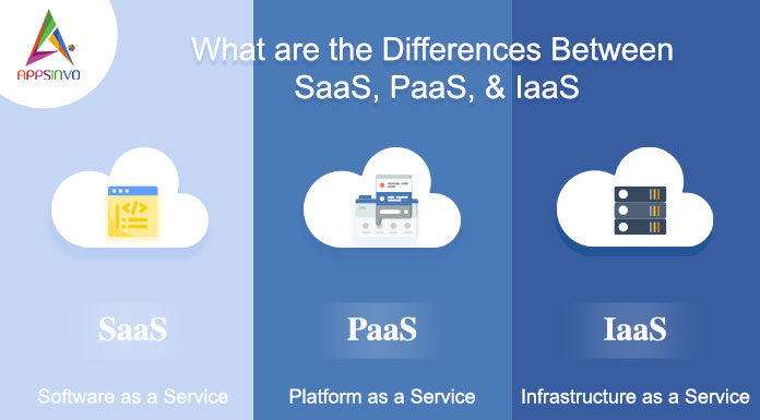 What are the Differences Between SaaS, PaaS, & IaaS-byappsinvo.j