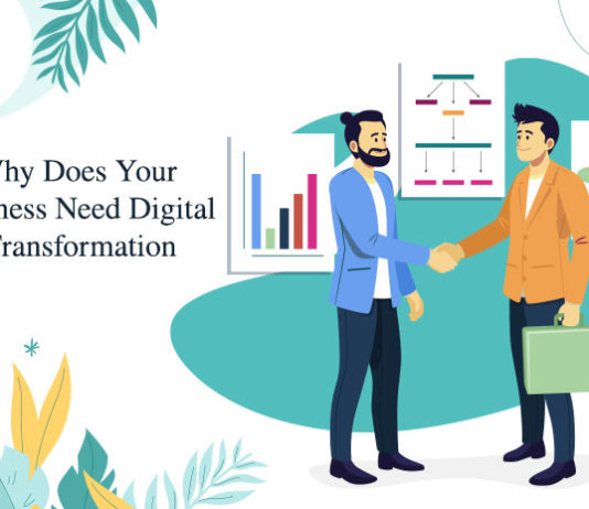 Why Does Your Business Need Digital Transformation-byappsinvo