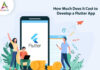 How Much Does it Cost to Develop a Flutter App-byappsinvo.jpg