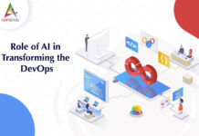 Role of AI in Transforming the DevOps-byappsinvo.jpg