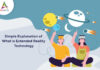 Simple Explanation of What is Extended Reality Technology Simple Explanation of What is Extended Reality Technology-byappsinvo