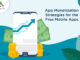 App Monetization Strategies for the Free Mobile Apps App-Monetization-Strategies-for-the-Free-Mobile-Apps-byappsinvo.