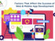 Factors That Affect the Success of Web & Mobile App Development Factors-That-Affect-the-Success-of-Web-Mobile-App-Development-byappsinvo