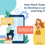 How Much Does it Cost to Develop a Language Learning App How-Much-Does-it-Cost-to-Develop-a-Language-Learning-App-byappsinvo