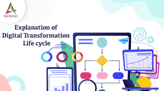 Explanation of Digital Transformation Life cycle Explanation-of-Digital-Transformation-Life-cycle-byappsinvo