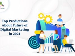 Top-Predictions-About-Future-of-Digital-Marketing-in-2021-byappsinvo