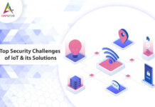 Top Security Challenges of IoT & Their Solutions Top-Security-Challenges-of-IoT-Their-Solutions-byappsinvo