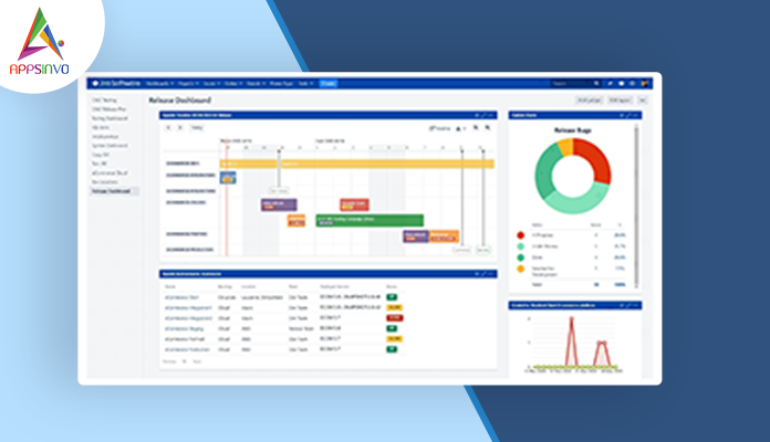 Trello-Vs-Jira-Comparison-Between-Project-Management-Tools-byappsinvo2