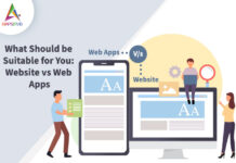 What Should be Suitable for You: Website vs Web Apps What-Should-be-Suitable-for-You-Website-vs-Web-Apps-byappsinvo