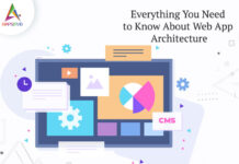 Everything-You-Need-to-Know-About-Web-App-Architecture-byappsinvo