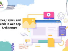 Types-Layers-and-Trends-in-Web-App-Architecture-byappsinvo