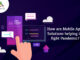 How are Mobile App Solutions helping to fight Pandemic? How-are-Mobile-App-Solutions-helping-to-fight-Pandemic-byappsinvo