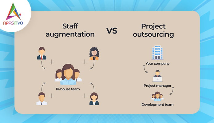 Select-Between-Staff-Augmentation-Outsourcing1-byappsinvo