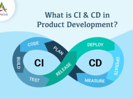 What-is-CI-CD-in-Product-Development-byappsinvo
