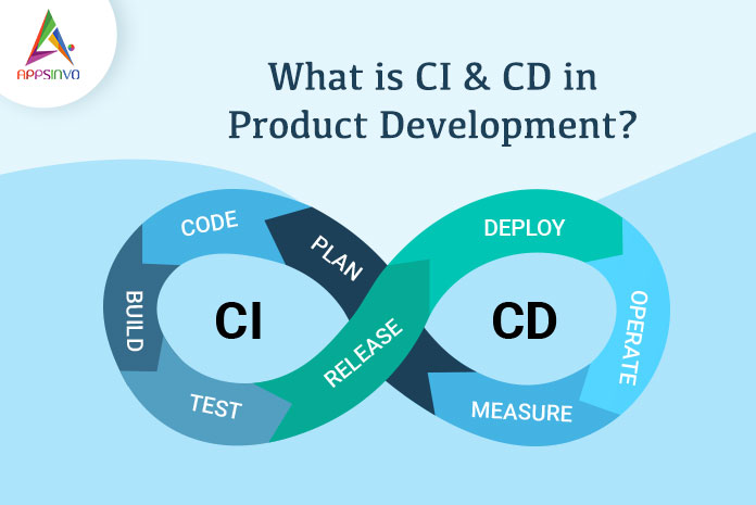 Appsinvo : What is CI & CD in Product Development?