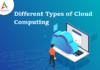 Different-Types-of-Cloud-Computing-byappsinvo.png