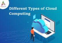 Different Types of Cloud Computing Different-Types-of-Cloud-Computing-byappsinvo.png