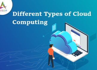 Different-Types-of-Cloud-Computing-byappsinvo.png