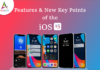 1 / 1 – Features & New Key Points of the iOS15-byappsinvo.png