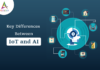 Key Differences Between IoT and AI-byappsinvo.p