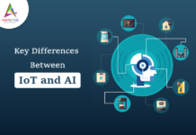 Key Differences Between IoT and AI-byappsinvo.p