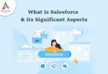 1 / 1 – What is Salesforce & its significant aspects-byappsinvo.jpg