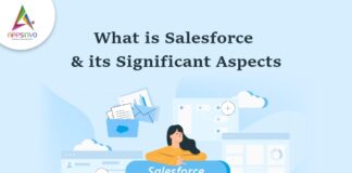 1 / 1 – What is Salesforce & its significant aspects-byappsinvo.jpg