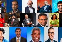 Indian CEOs Leading top Companies Who are Ruling in the World