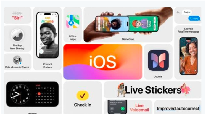 Prominent features of iOS 17 that have been derived from Android OS