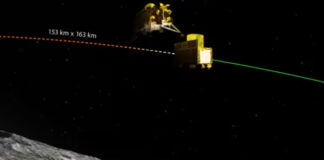 Chandrayaan-3 lander departs successfully, 5 days to Moon touchdown