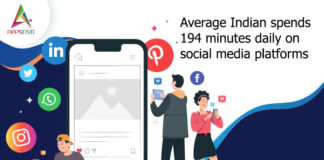 Average Indian spends 194 minutes daily on social media platforms