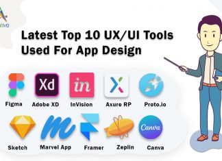 Latest Top 10 UX/UI Tools Used For App Design