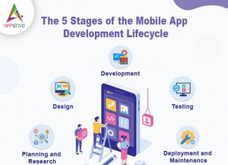 The-5-Stages-of-the-Mobile-App-Development-Lifecycle-banner