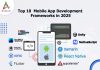 Top-10--Mobile-App-Development-Frameworks-in-2025