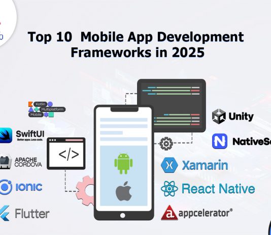 Top-10--Mobile-App-Development-Frameworks-in-2025