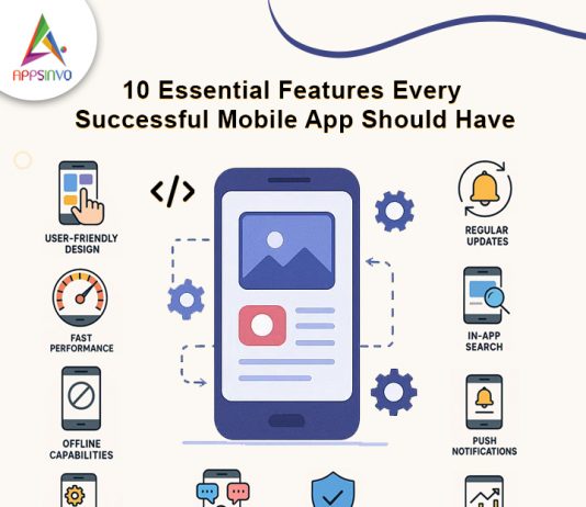 10-Essential-Features-Every-Successful-Mobile-App-Should-Have-banner (1)
