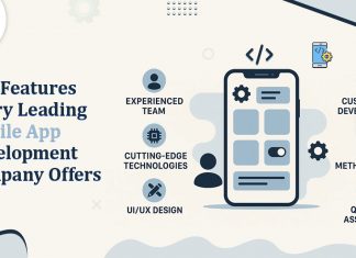 Top-Features-Every-Leading-Mobile-App-Development-Company-Offers-banner-2