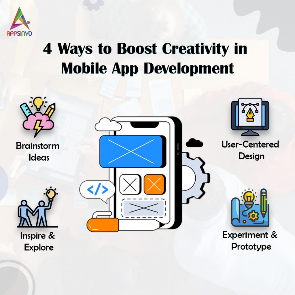 4 Ways to Boost Creativity in Mobile App Development : Appsinvo Blog
