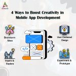4-Ways-to-Boost-Creativity-in-Mobile-App-Development-banner