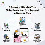 5-Common-Mistakes-That-Make-Mobile-App-Development-a-Waste-of-Time-banner